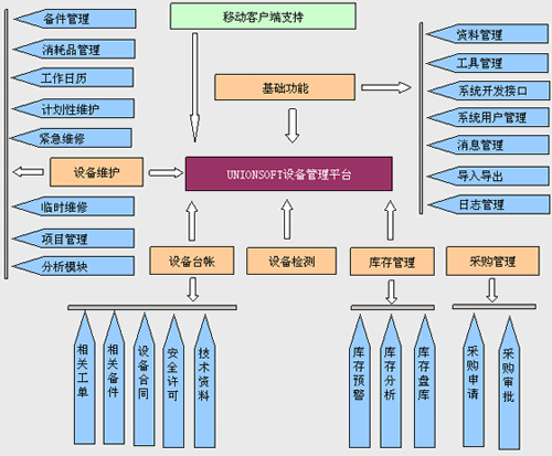 豸ά